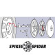 ΑΝΤΑΠΤΟΡΕΣ 17 mm ΓΙΑ SPIKES SPIDER ΑΛΥΣΙΔΕΣ (2 ΤΕΜ.)