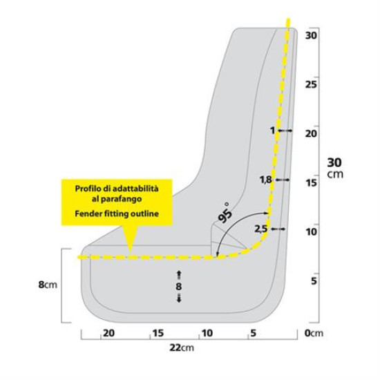 ΛΑΣΠΩΤΗΡΕΣ SPLASH-GUARDS CONTOUR 22x30cm TYPE-1 2ΤΕΜ.