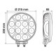 ΠΡΟΒΟΛΕΑΣ ORION 9-36V 12LED 120W 8.400LM 6.000K 215mm ΧΡΩΜΙΟ ΑΔΙΑΒΡΟΧΟΣ 1ΤΕΜ.