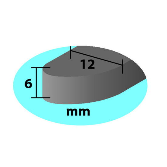 TAINIA ΣΕ ΠΛΑΣΤΙΚΗ ΒΑΣΗ 6 LED 12V 12,5 cm ΠΡΑΣΙΝΟ -2 ΤΕΜ.