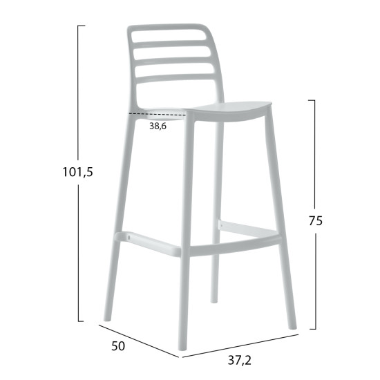 ΣΚΑΜΠΟ BAR ΠΟΛΥΠΡΟΠΥΛΕΝΙΟΥ FB96099.01 ΛΕΥΚΟ 37,2x50x101,5Υεκ.