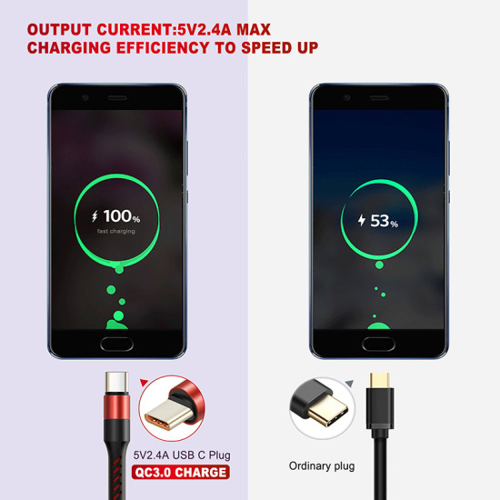 CABLETIME καλώδιο USB-C σε USB CT-PU32, 12W, 480Mbps, 1m, κόκκινο