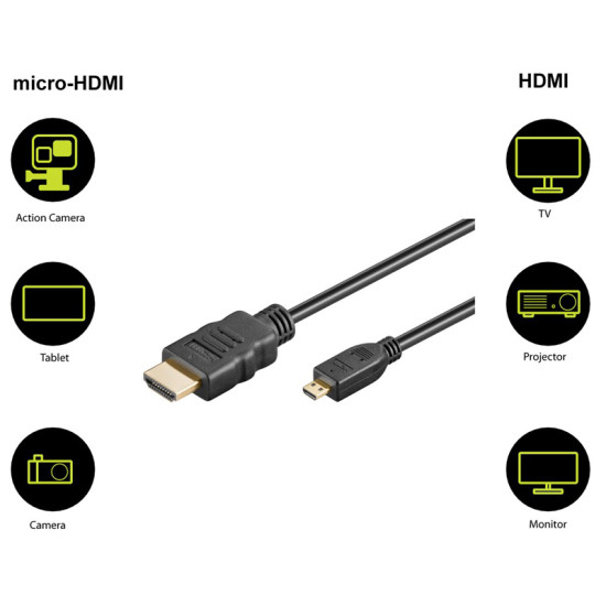 GOOBAY καλώδιο HDMI σε HDMI Micro 53784, Ethernet, 4K/60Hz, 1.5m, μαύρο