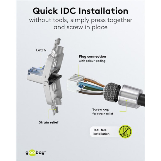 GOOBAY βύσμα RJ45 65939, CAT 6A STP, tool-free, ασημί