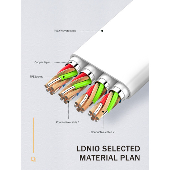 LDNIO καλώδιο Lightning σε USB-C LC131I, 30W PD, 1m, λευκό