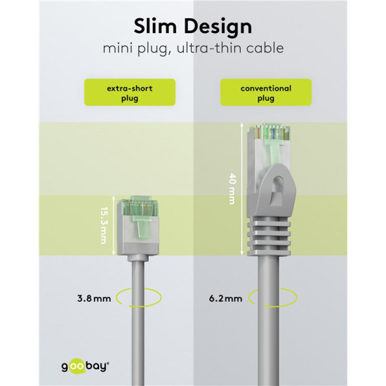 GOOBAY καλώδιο δικτύου 74345, CAT 8.1 U/FTP, slim, copper, 40Gbps, 0.50m, γκρι