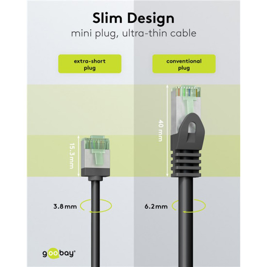 GOOBAY καλώδιο δικτύου 74354, CAT 8.1 U/FTP, slim, copper, 40Gbps, 2m, μαύρο