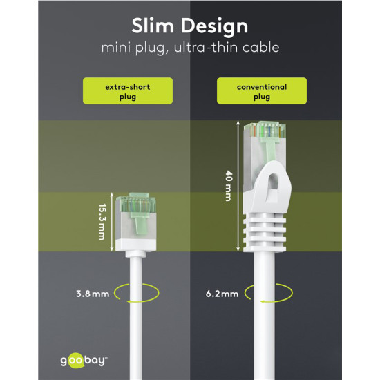 GOOBAY καλώδιο δικτύου 74358, CAT 8.1 U/FTP, slim, copper, 40Gbps, 0.25m, λευκό