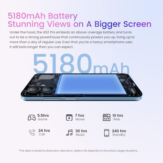 BLACKVIEW smartphone A52 Pro, 6.5", 6/128GB, 5180mAh, Android 13, μαύρο