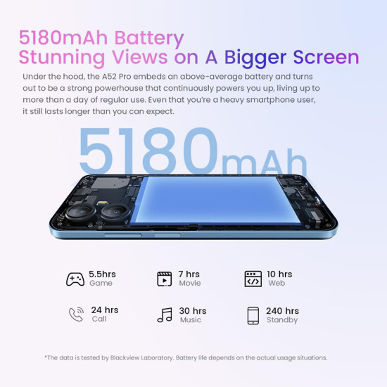 BLACKVIEW smartphone A52 Pro, 6.5", 4/128GB, 5180mAh, Android 13, μαύρο