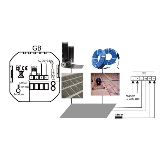 Smart θερμοστάτης πετρελαίου BHT-002-GBLWDB, dual band WiFi, χωνευτός, λευκός