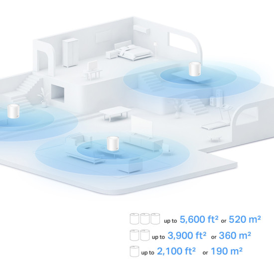 TP-LINK Home Mesh Wi-Fi 6 System Deco X10, 1500Mbps AX1500, Ver. 1.0