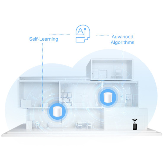 TP-LINK Home Mesh Wi-Fi 6 System Deco X10, 1500Mbps AX1500, Ver. 1.0