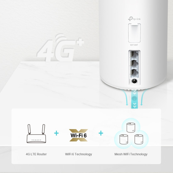 TP-LINK Whole Home Mesh WiFi 6 Deco X20-4G, 4G+ Cat6 AX1800, Ver. 1.0