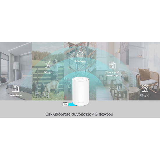 TP-LINK Whole Home Mesh WiFi 6 Deco X20-4G, 4G+ Cat6 AX1800, Ver. 1.0