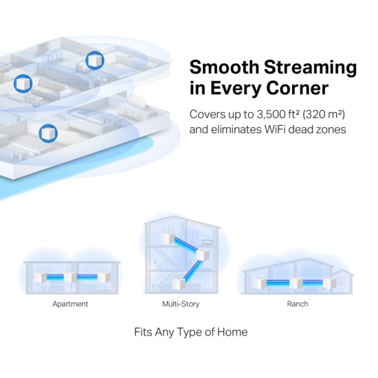 MERCUSYS Mesh Wi-Fi System Halo H30G, 1.3Gbps Dual Band, 3τμχ, Ver. 1.0