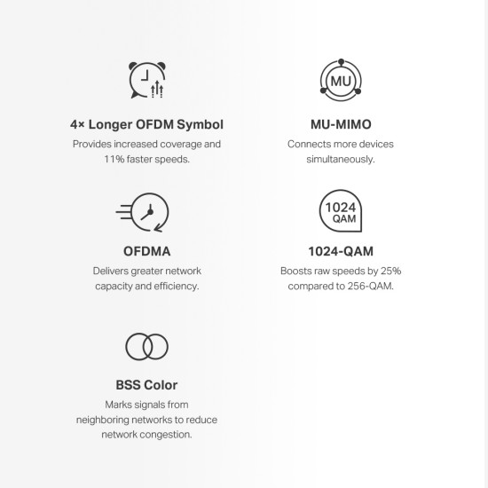 MERCUSYS Mesh WiFi 6 System Halo H60X, 1500Mbps Dual Band, 2τμχ, V.1.0