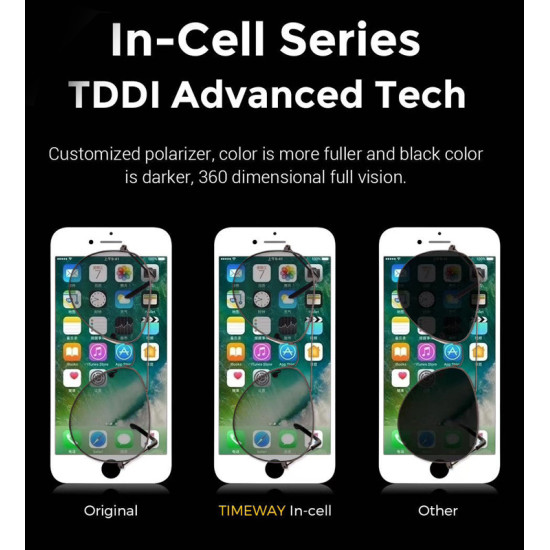 TW INCELL LCD ILCD-007 για iPhone 7, camera-sensor ring, earmesh, μαύρη