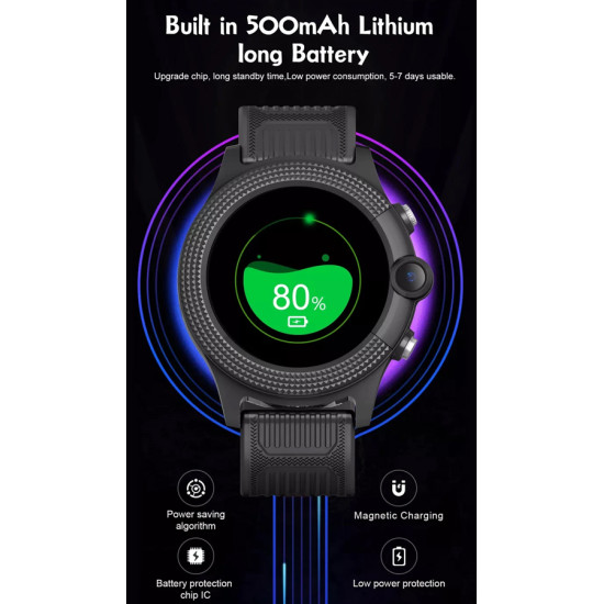 INTIME GPS smartwatch για παιδιά IT-052, 1.28", camera, 4G, IPX7, μπλε