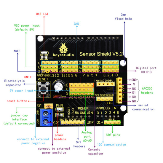 KEYESTUDIO sensor shield V5 KS0004, συμβατό με Arduino