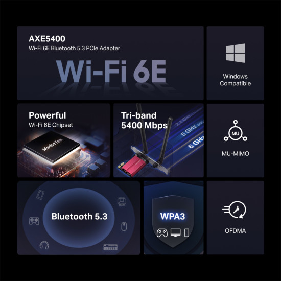 MERCUSYS κάρτα δικτύου MA86XE, AXE5400, Wi-Fi 6E, Bluetooth, PCIe, V.2.0