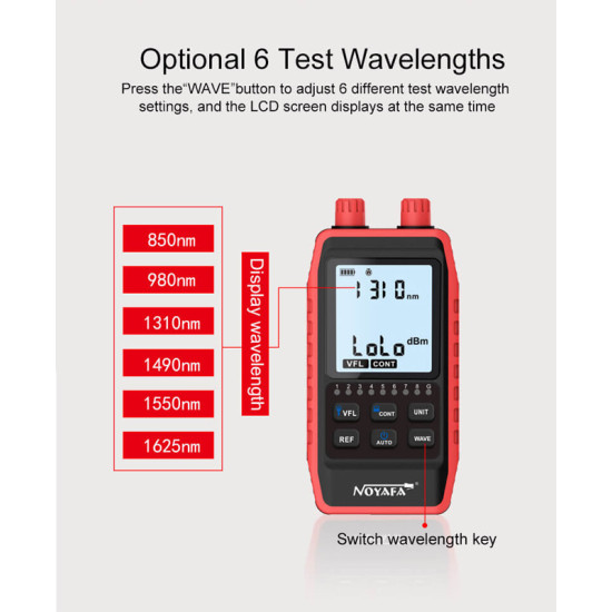 NOYAFA tester καλωδίων οπτικής ίνας NF-908L, 850-1625nm, -60~8dBm