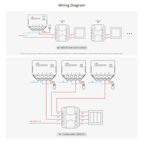 SONOFF smart διακόπτης S-MATE, 3 κανάλια, 16A, λευκός