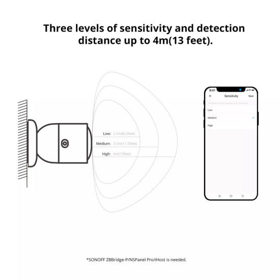 SONOFF smart ανιχνευτής κίνησης SNZB-06P με αισθητήρα φωτός, ZigBee, λευκός