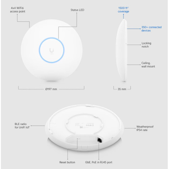 UBIQUITI Access Point UniFi U6 Pro, Wi-Fi 6, 5.300Mbps, 2.4/5GHz, PoE