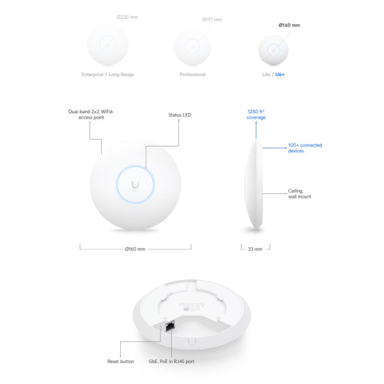 UBIQUITI Access Point UniFi U6+, WiFi 6, 5.300Mbps, Dual band, PoE