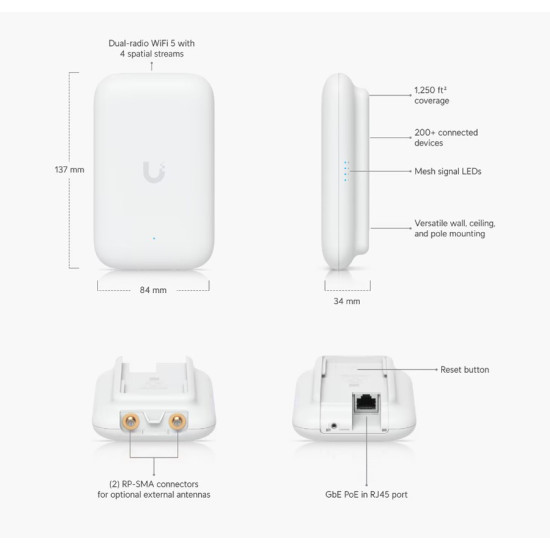 UBIQUITI Access Point UK-ULTRA, WiFi 5, 1167Mbps Dual band, PoE