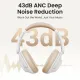 Ugreen HP202 HiTune Max5 on-ear wireless headphones with hybrid ANC noise reduction - white