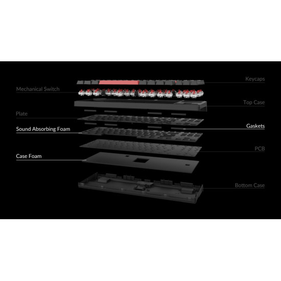 Keychron C3 Pro (C3P-H1) QMK/VIA Mechanical Red Switch - Hot Swappable 80% US Layout